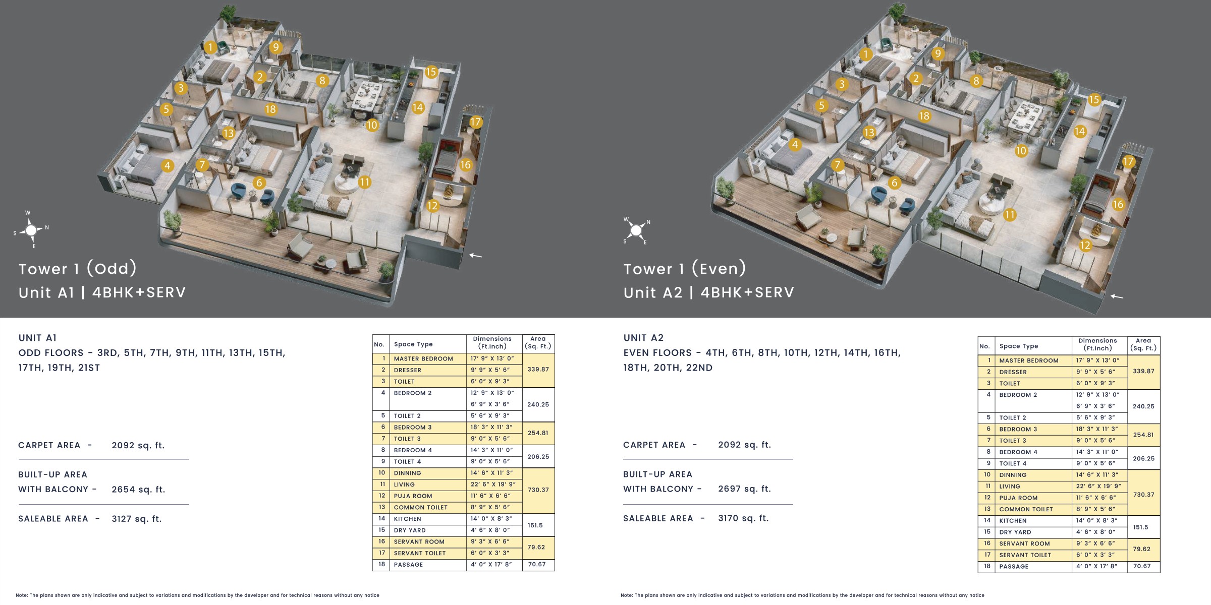 Developer layout · PDF page 38