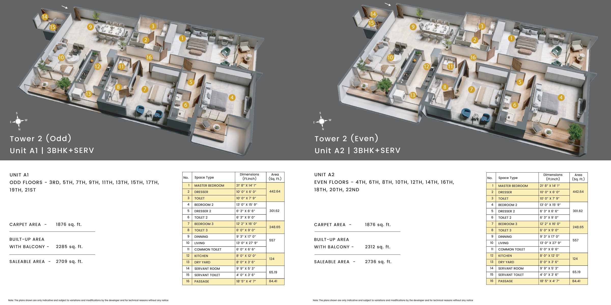 Developer layout · PDF page 42