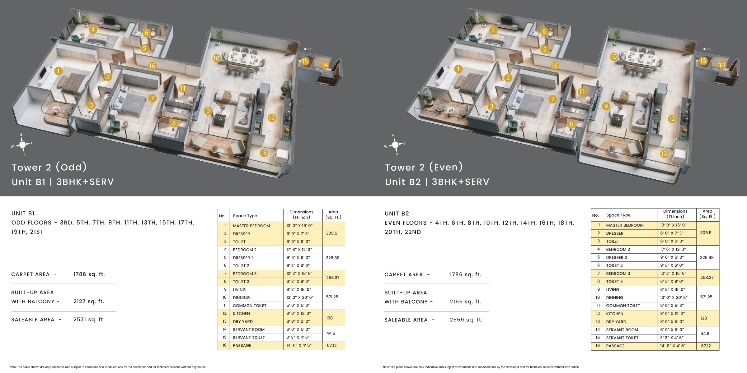 Developer layout · PDF page 43