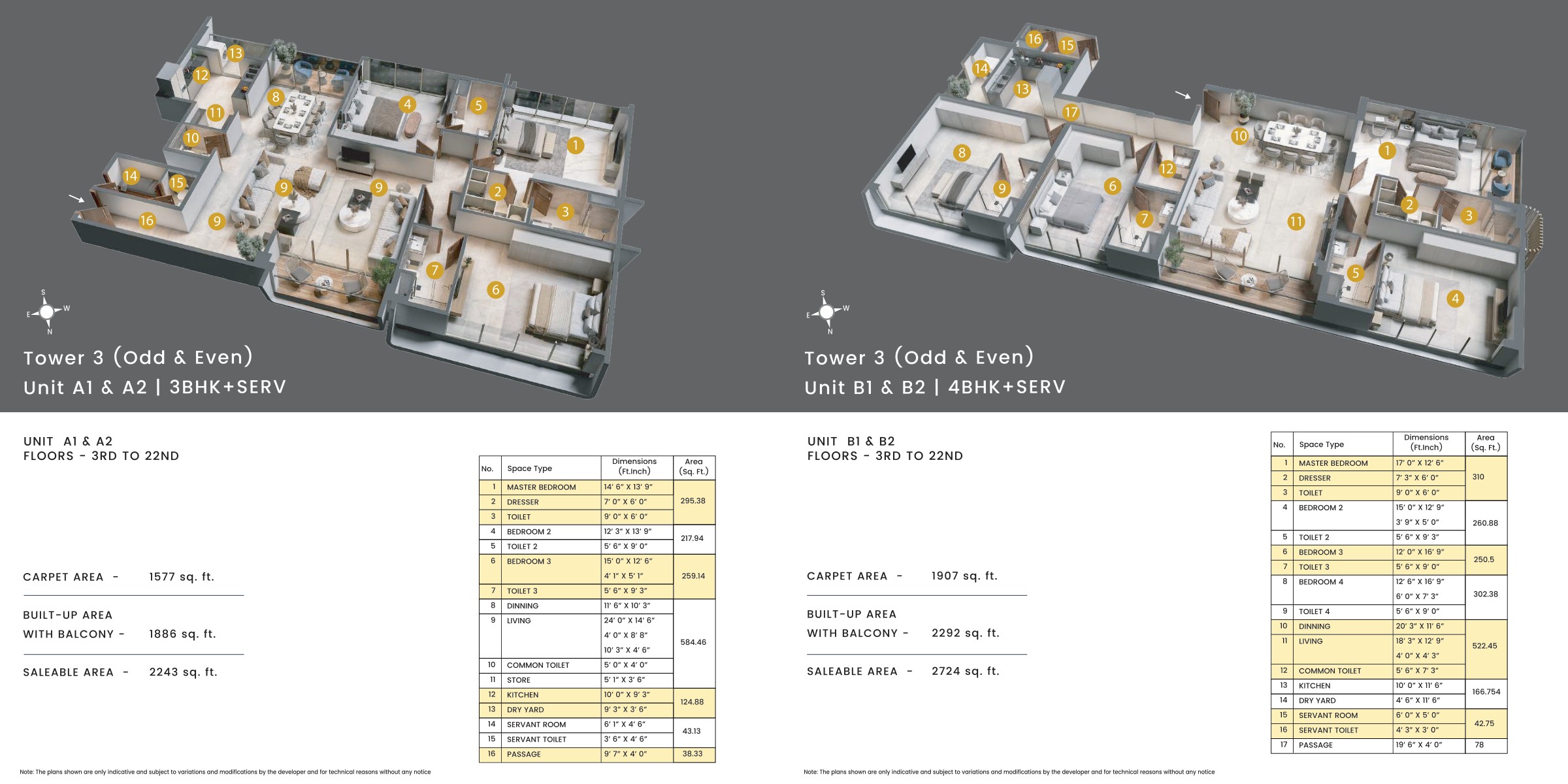Developer layout · PDF page 47