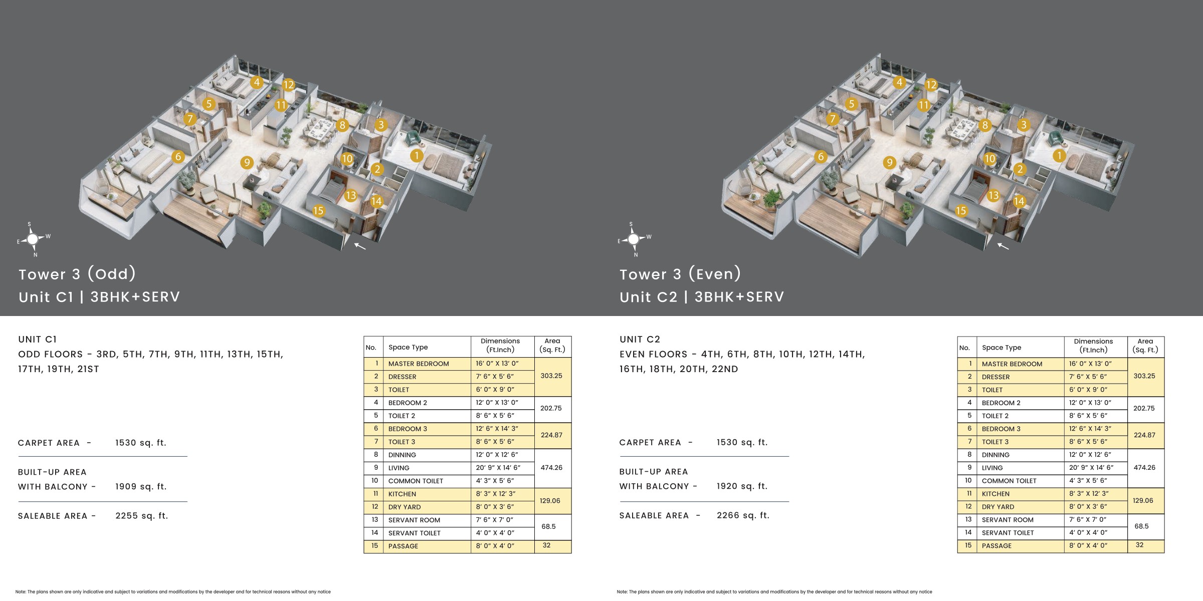 Developer layout · PDF page 48