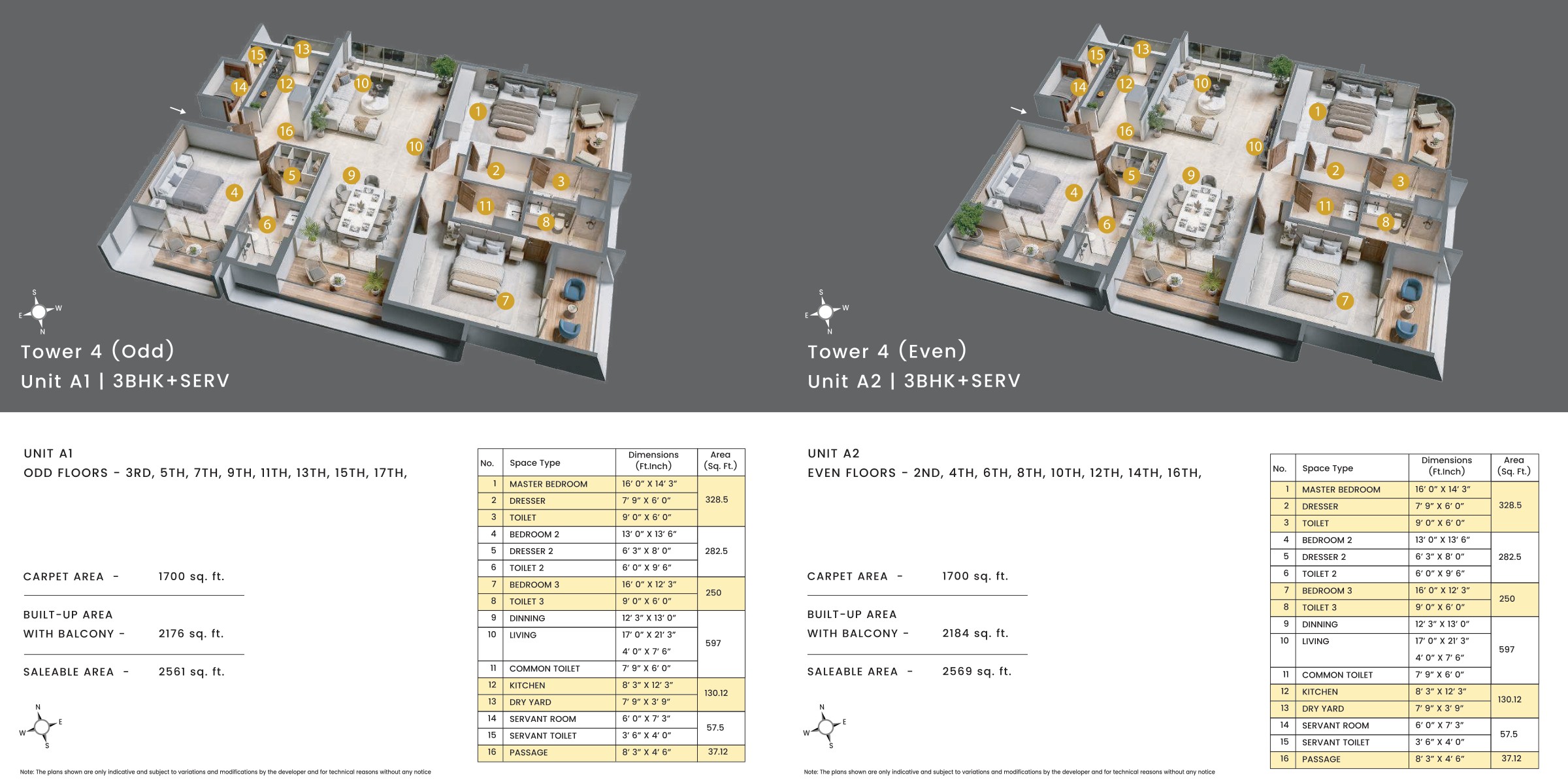 Developer layout · PDF page 50