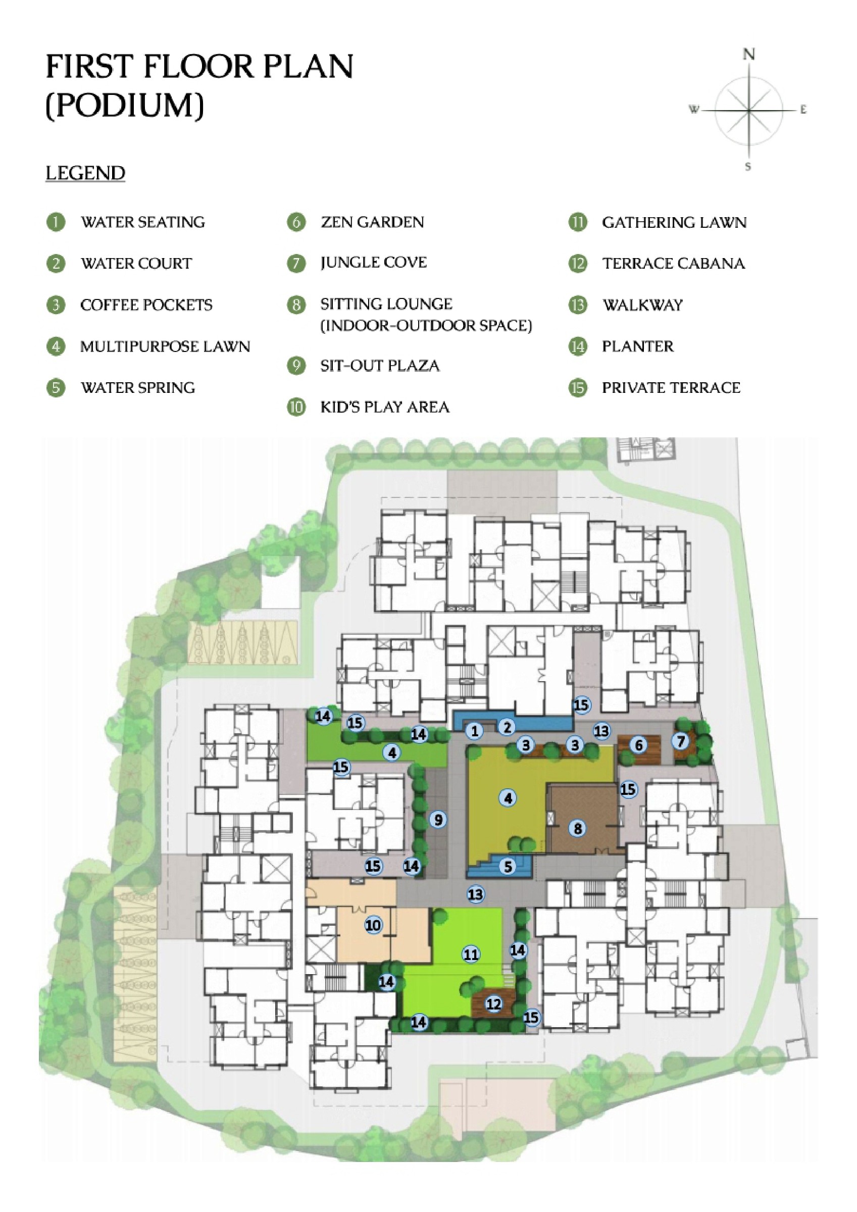 Developer layout · PDF page 5