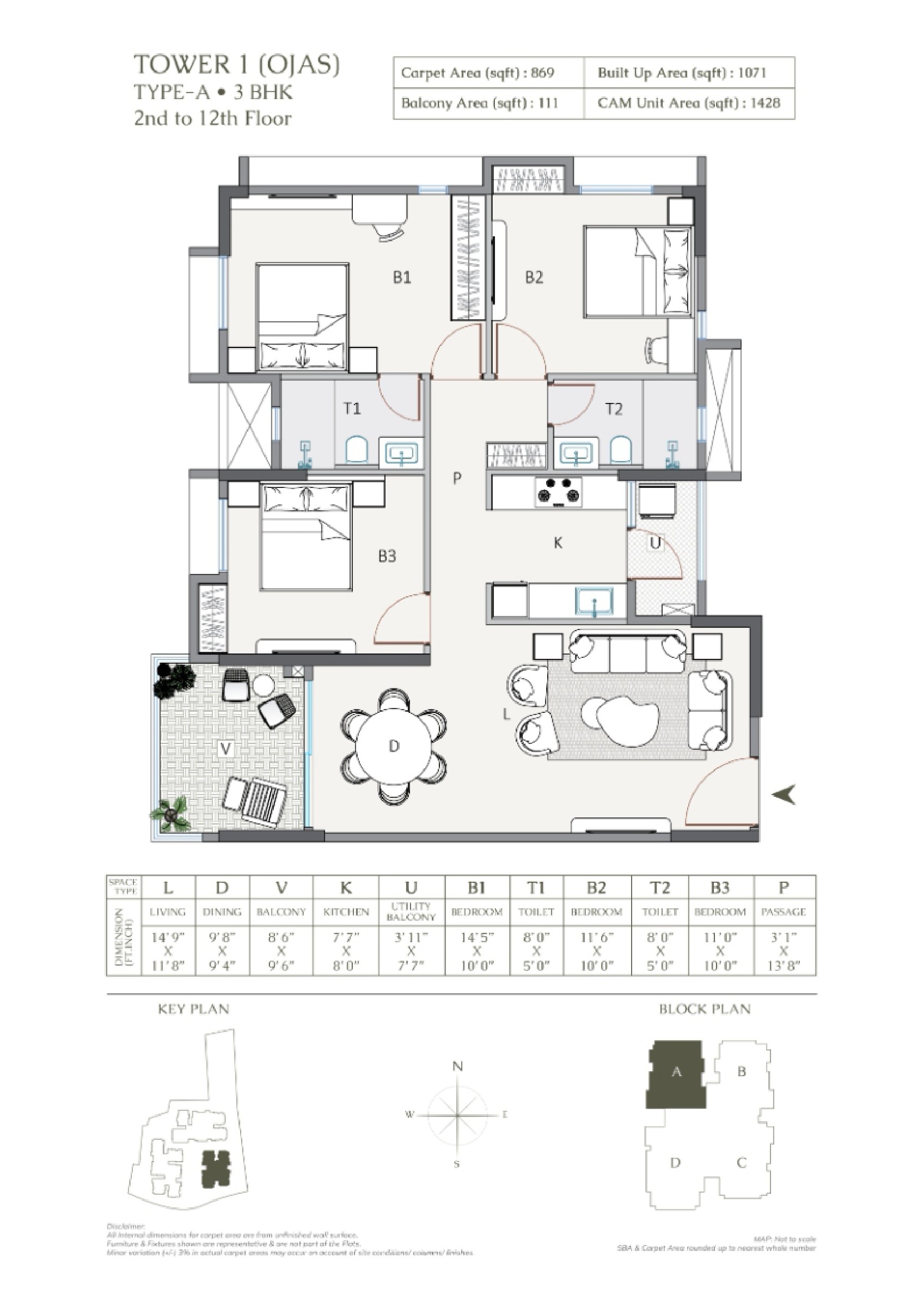 Developer layout · PDF page 8