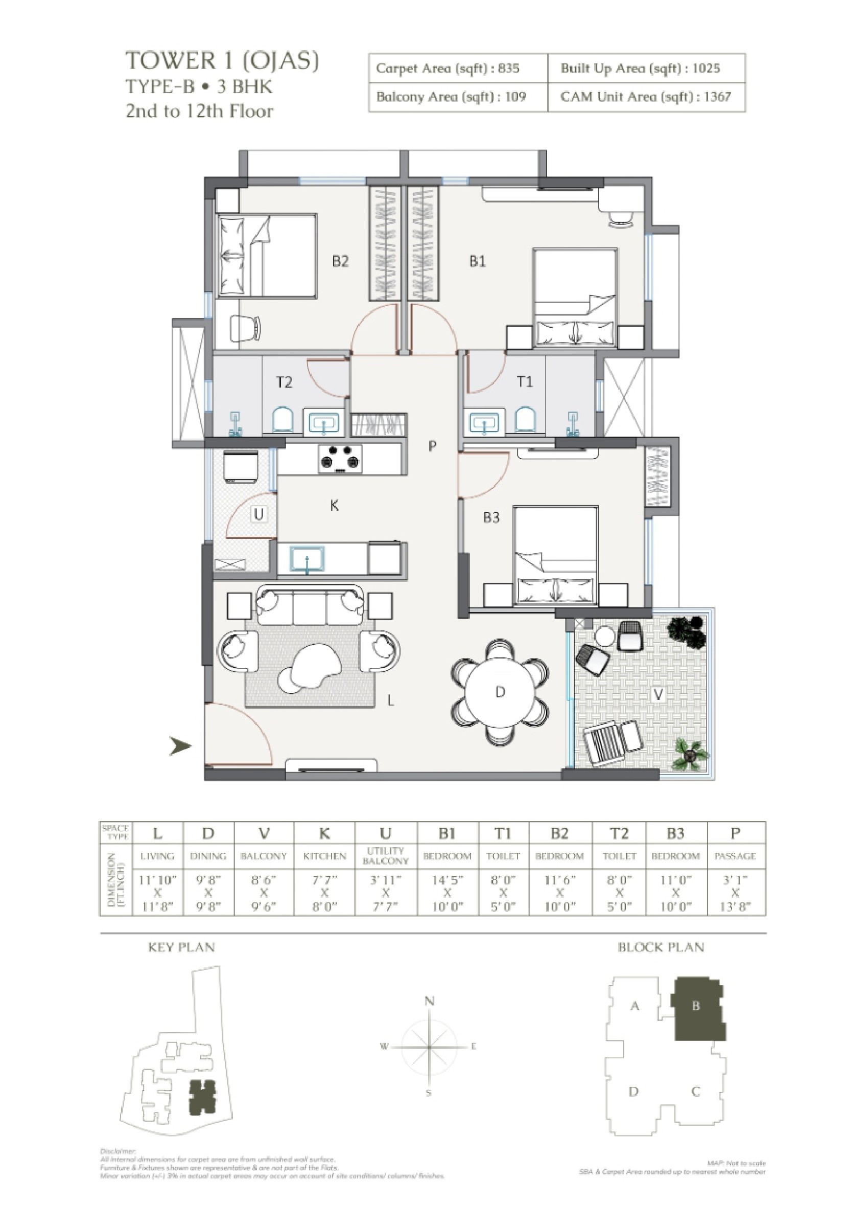 Developer layout · PDF page 9