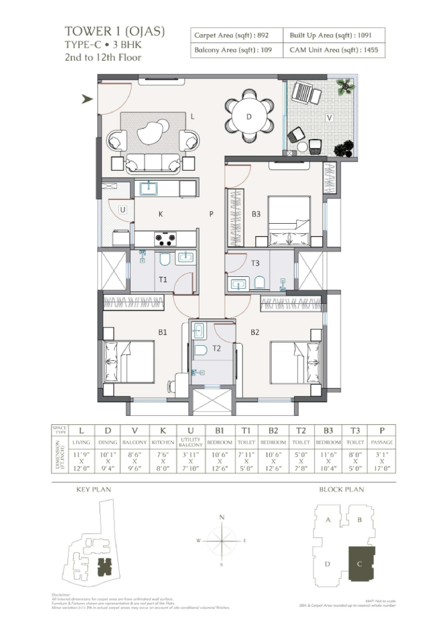 Developer layout · PDF page 10