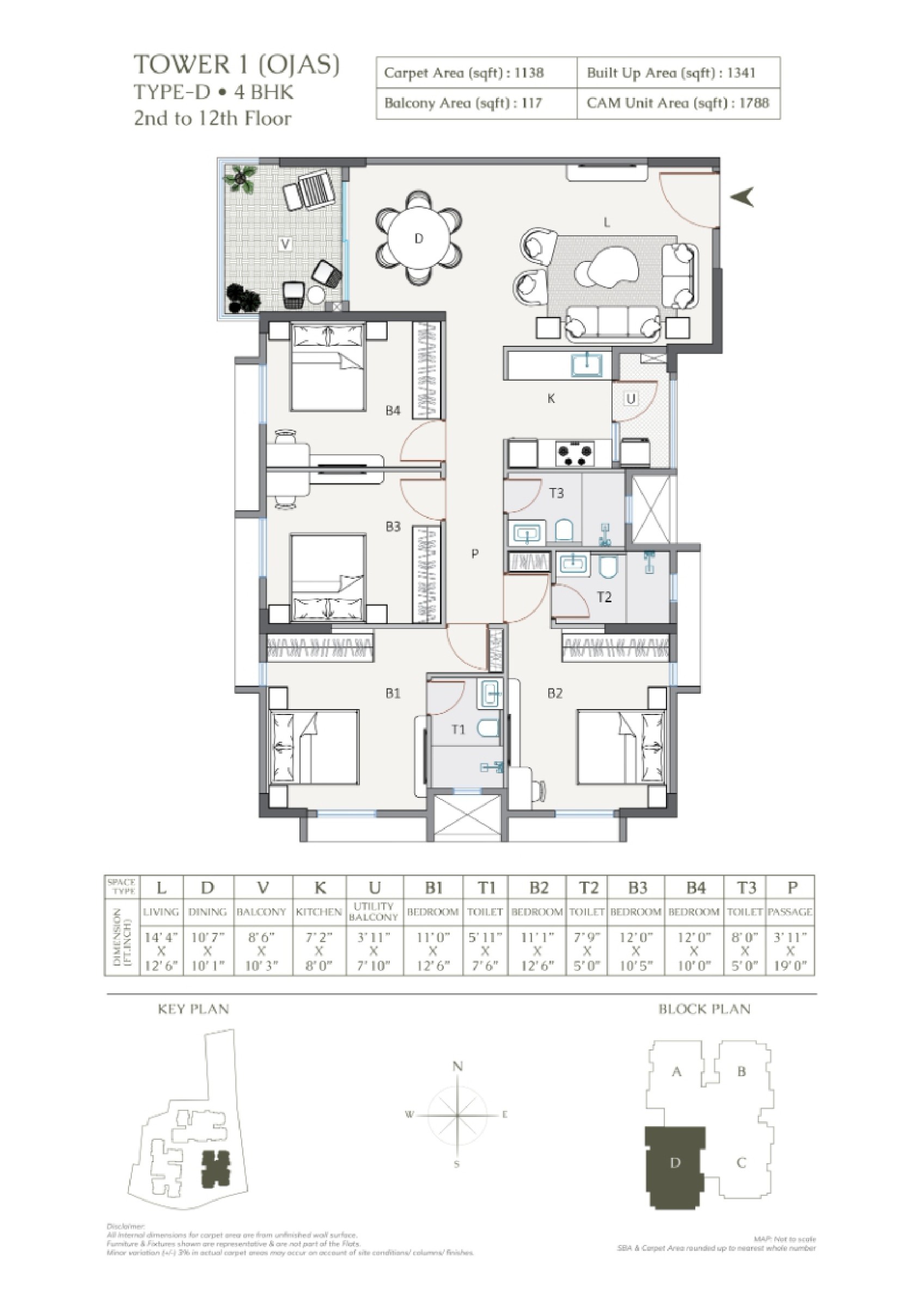 Developer layout · PDF page 11