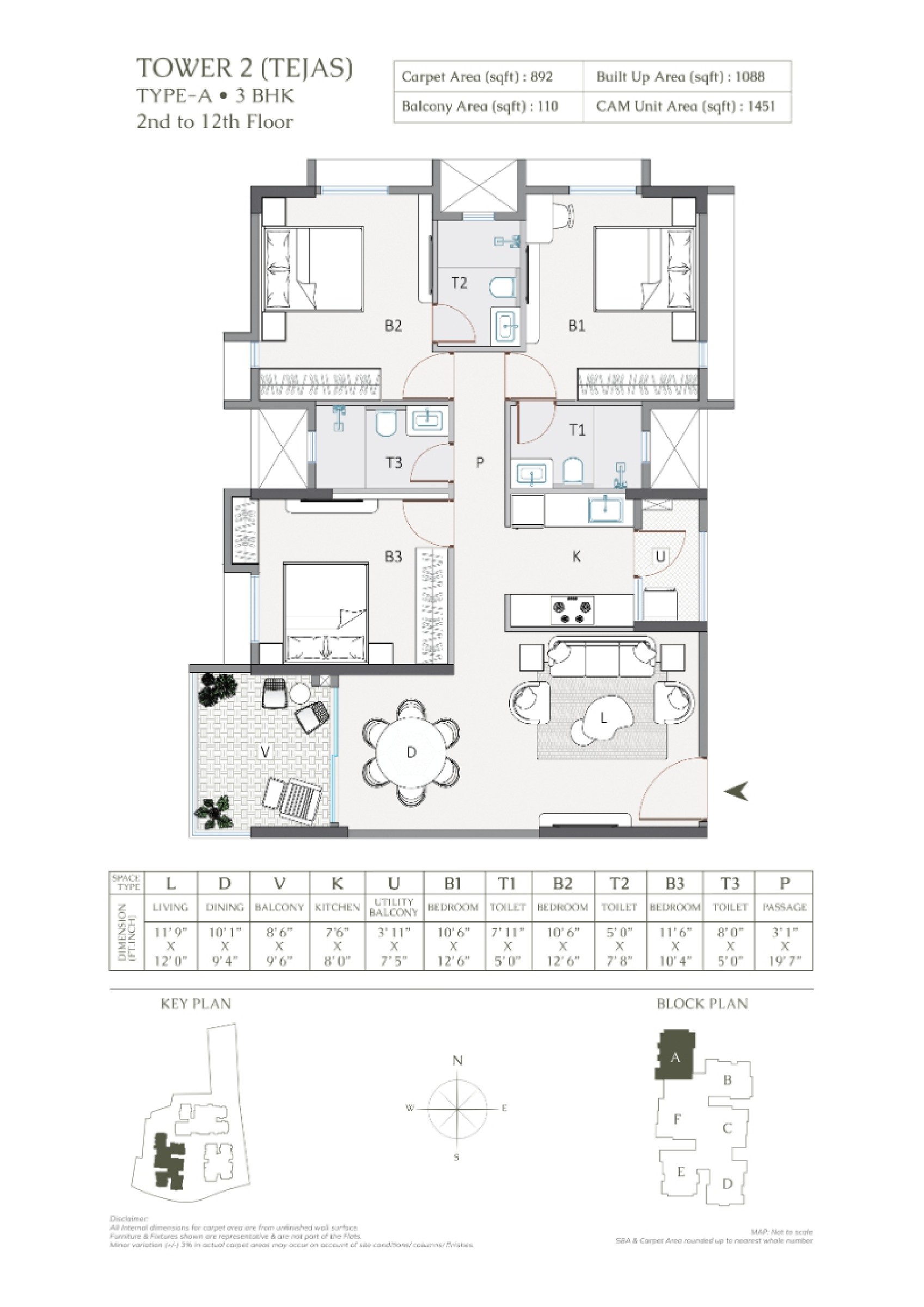 Developer layout · PDF page 13