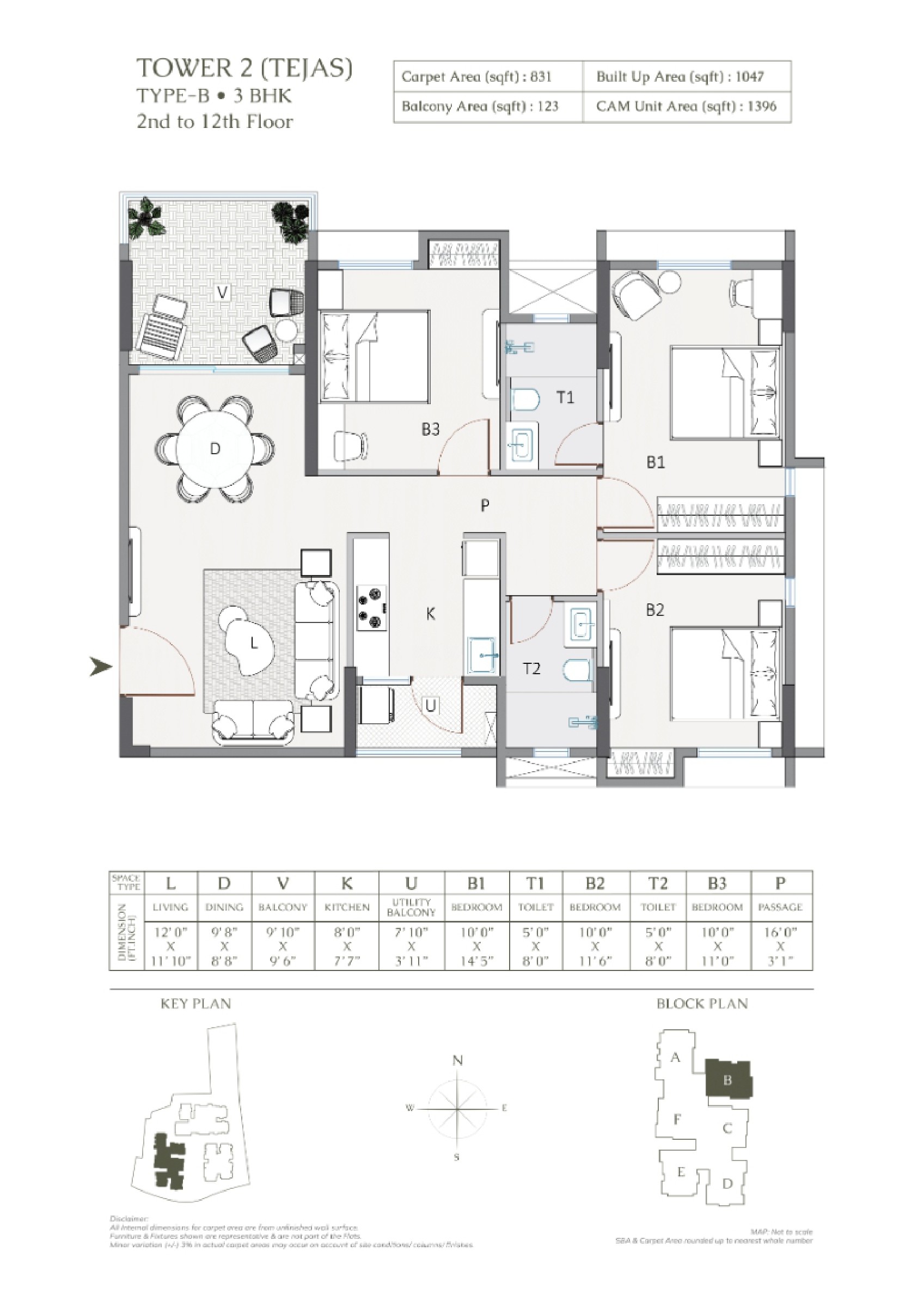 Developer layout · PDF page 14