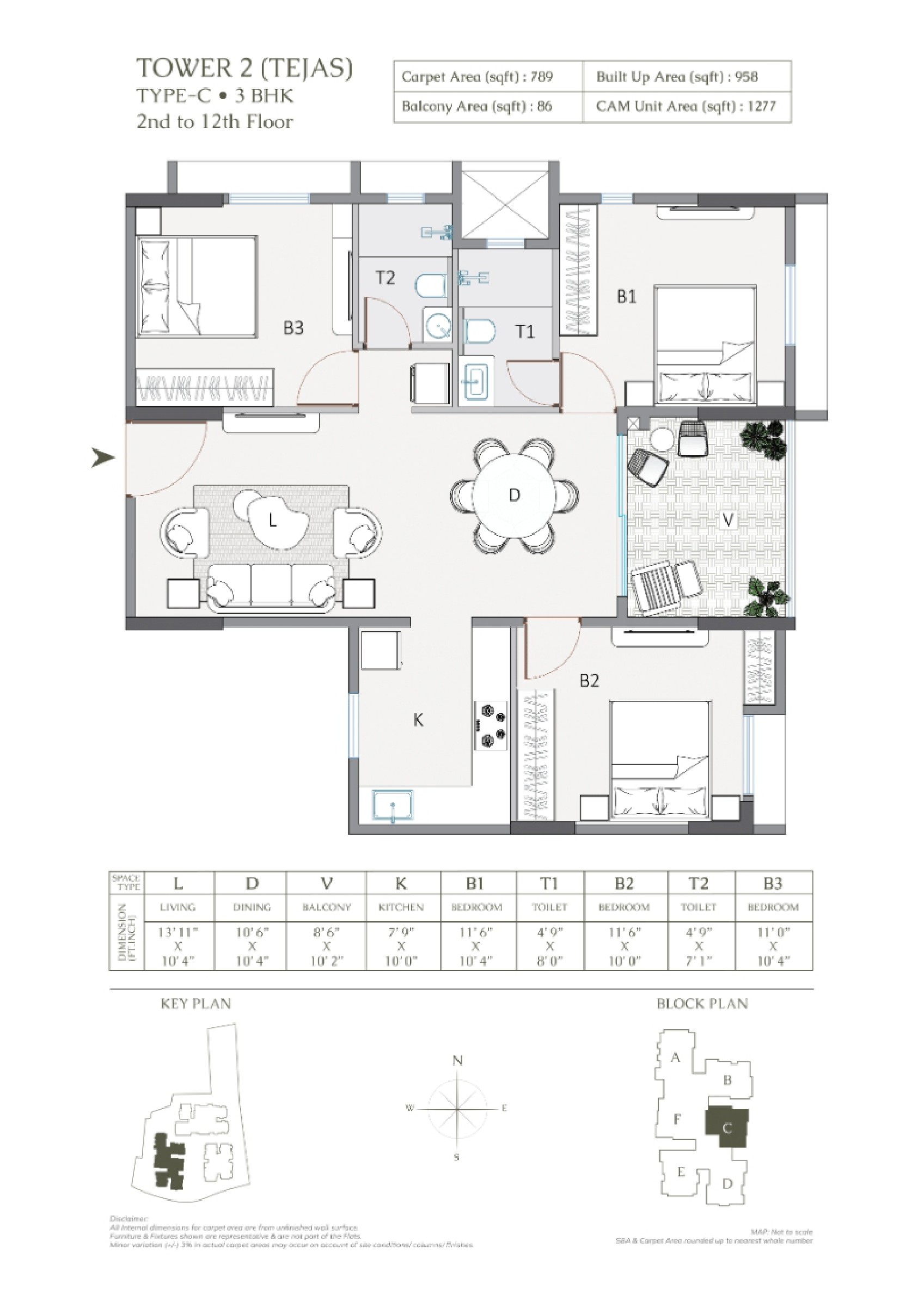 Developer layout · PDF page 15