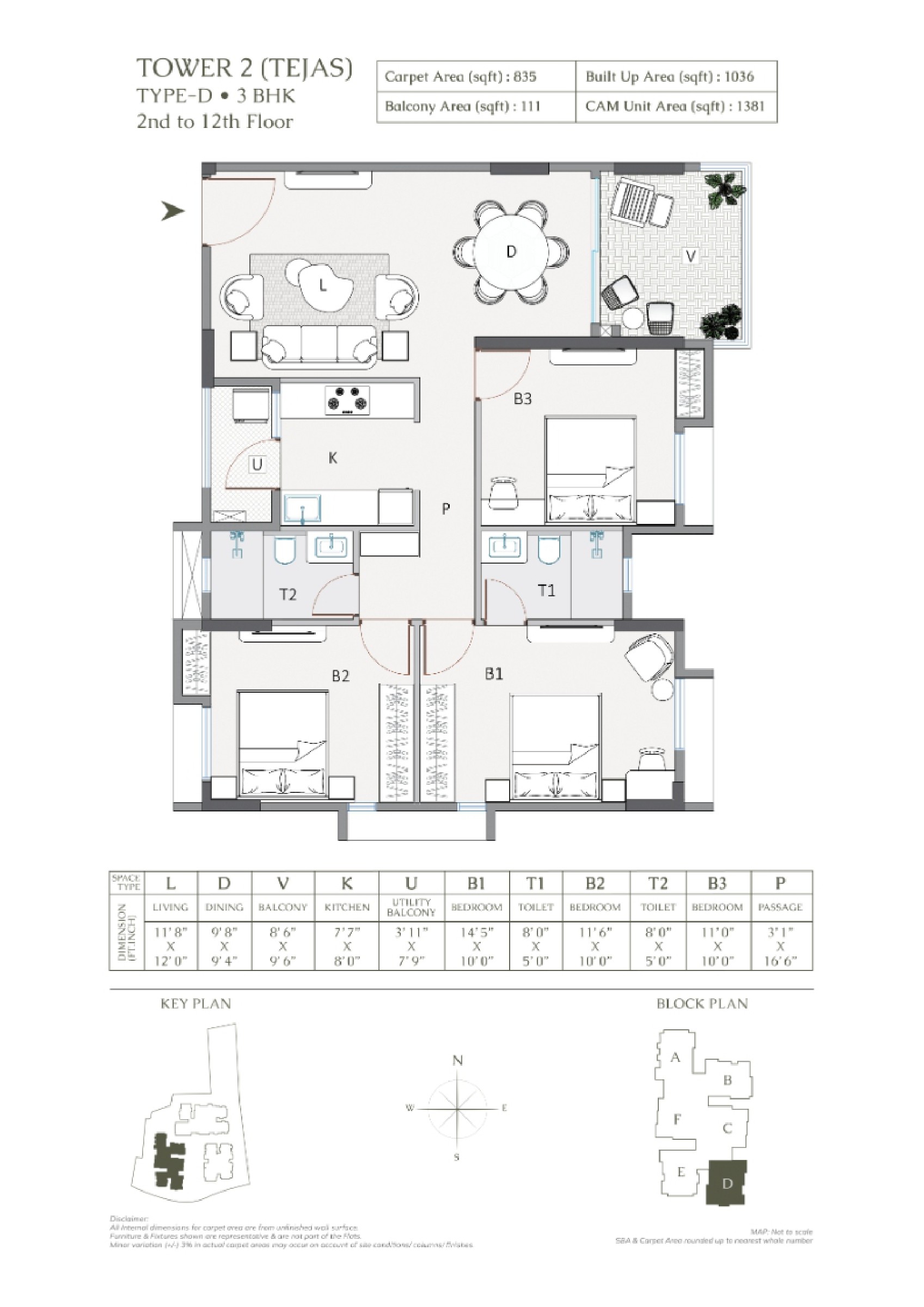 Developer layout · PDF page 16