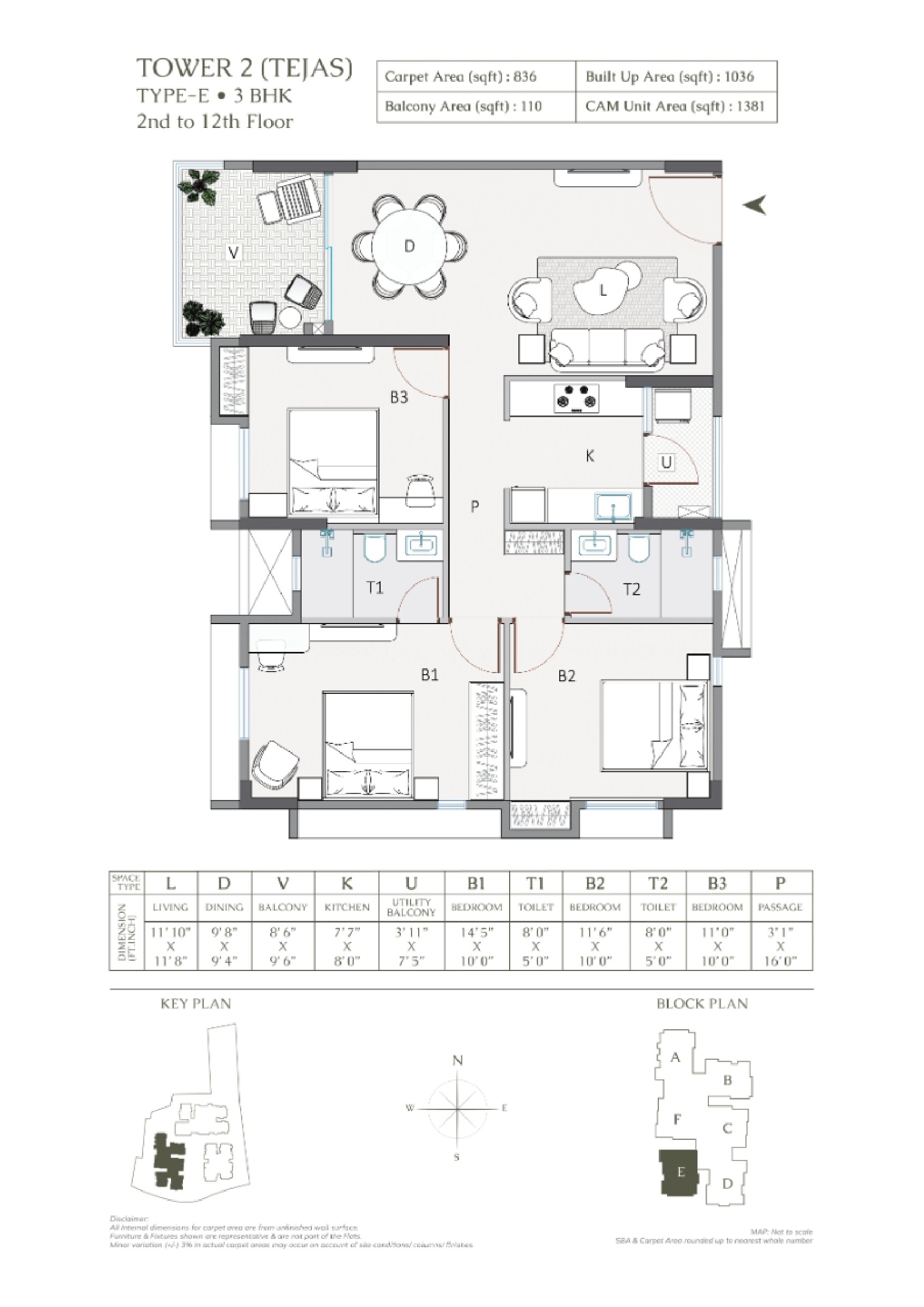 Developer layout · PDF page 17