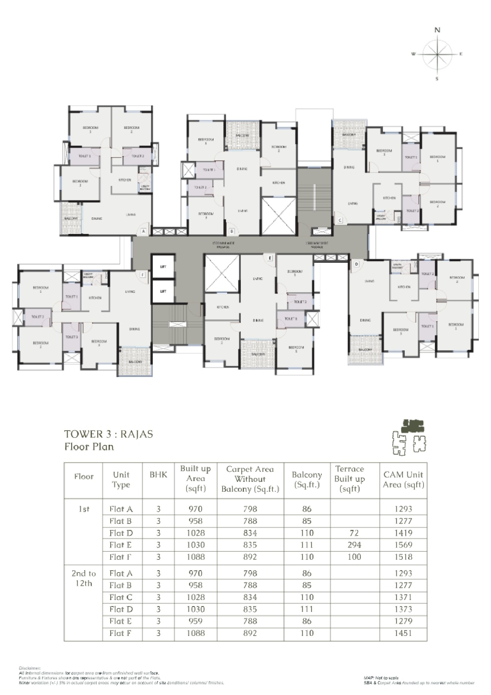 Developer layout · PDF page 19