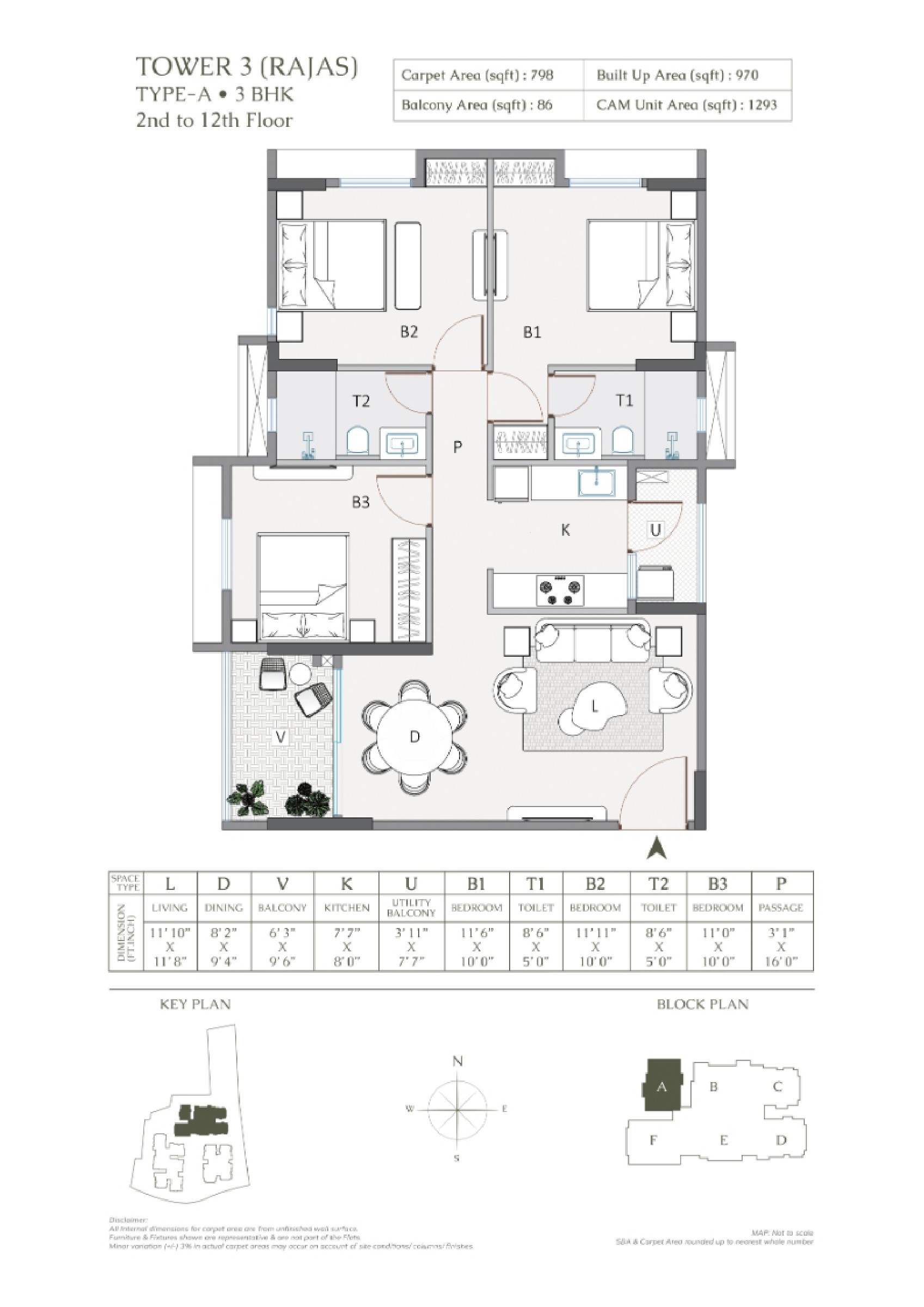 Developer layout · PDF page 20