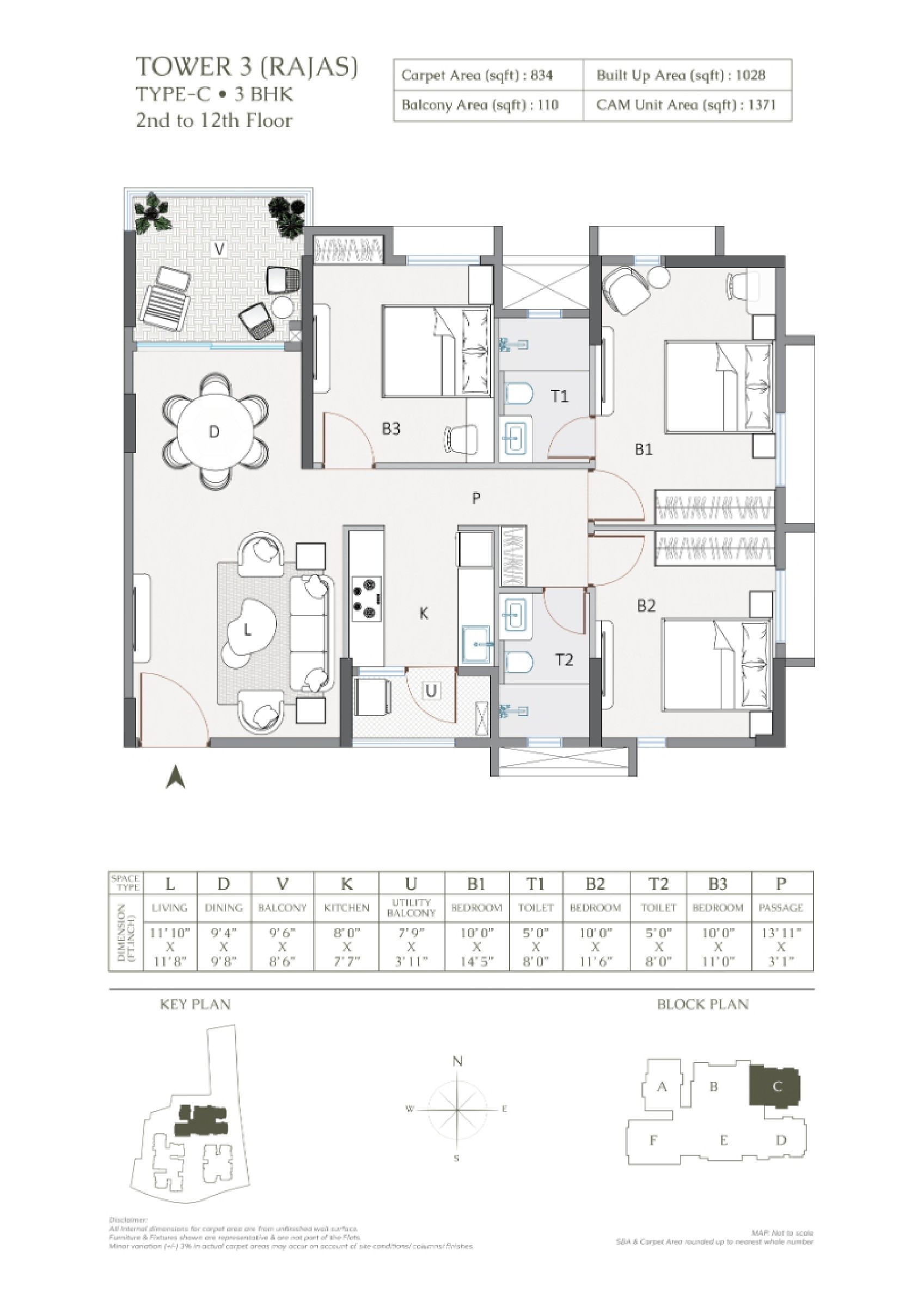 Developer layout · PDF page 22