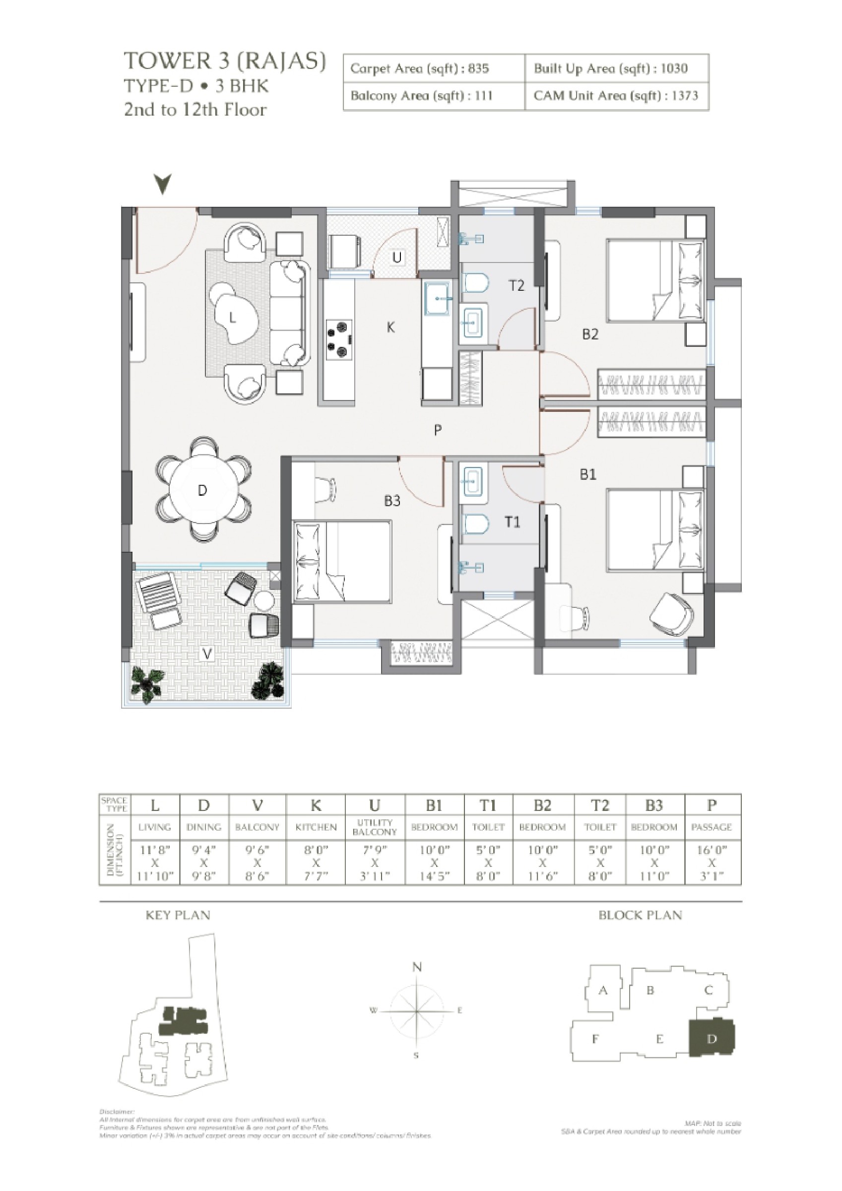 Developer layout · PDF page 23