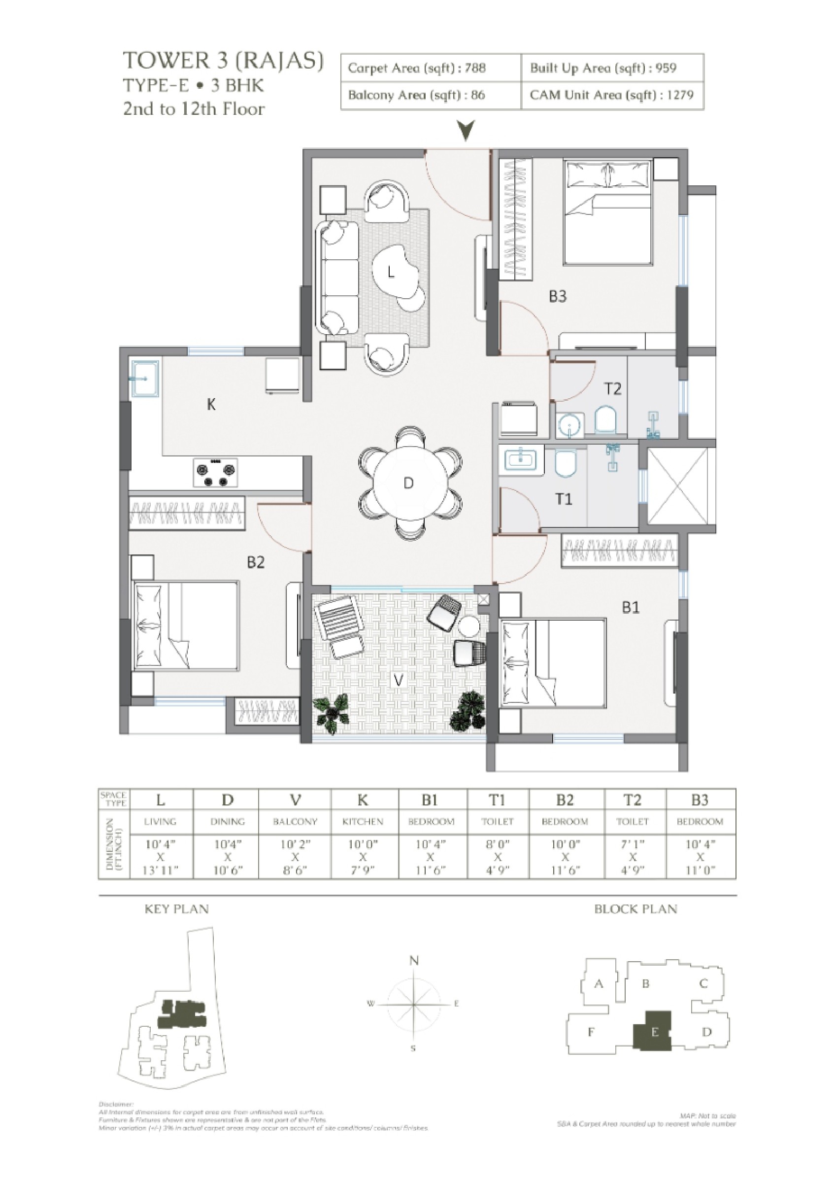 Developer layout · PDF page 24