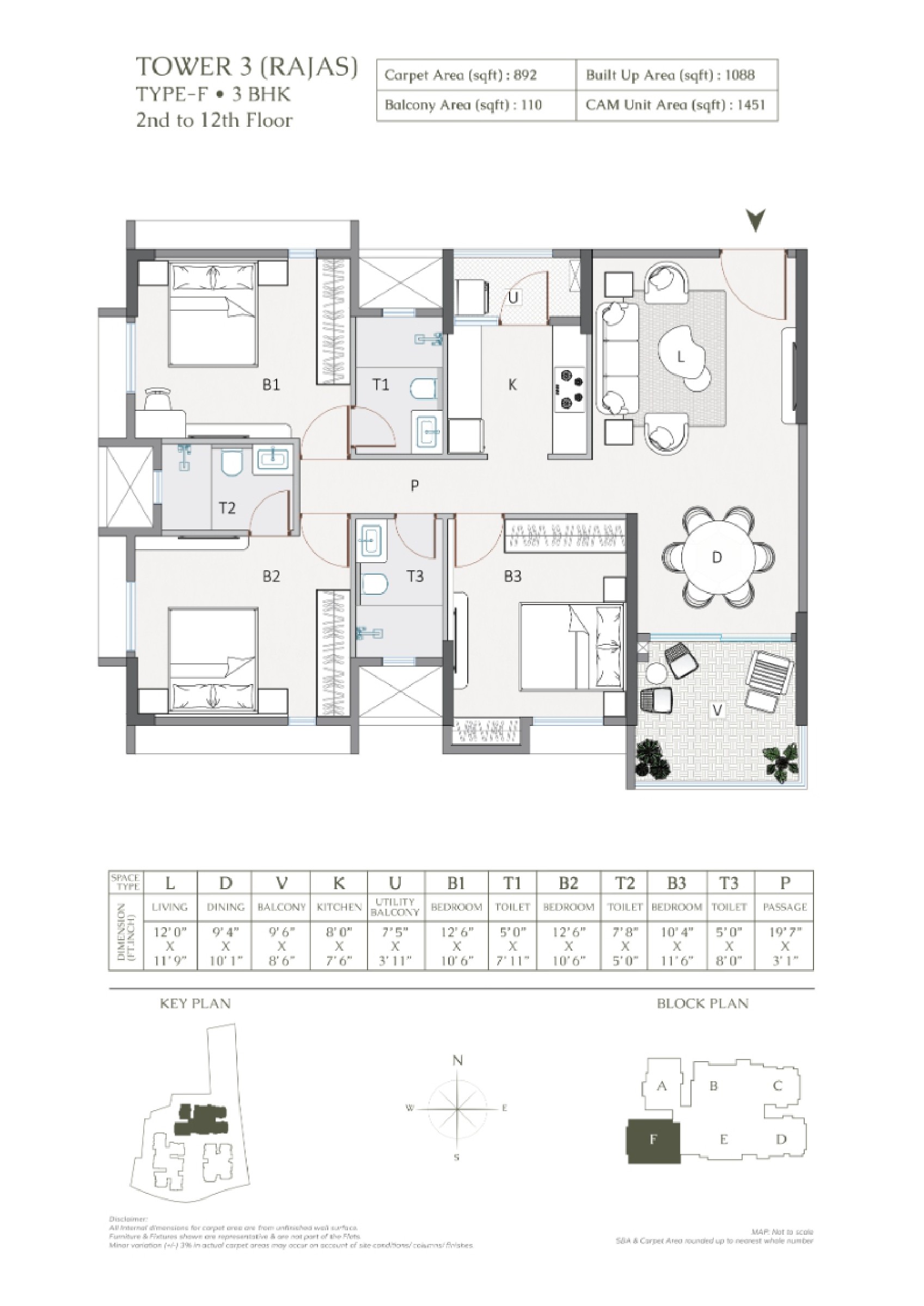 Developer layout · PDF page 25